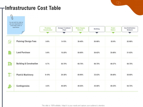 Key Features For Effective Business Management Infrastructure Cost Table Ppt Pictures Design Templates PDF Key Features For Effective Business Management Infrastructure Cost Table Ppt Pictures Design Templates PDF