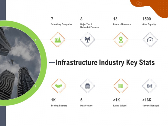 Key Features For Effective Business Management Infrastructure Industry Key Stats Ppt Infographics Maker PDF Key Features For Effective Business Management Infrastructure Industry Key Stats Ppt Infographics Maker PDF