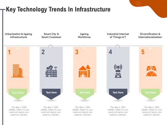 Key Features For Effective Business Management Key Technology Trends In Infrastructure Ppt Infographics Outfit PDF Key Features For Effective Business Management Key Technology Trends In Infrastructure Ppt Infographics Outfit PDF