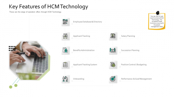 Key Features Of HCM Technology Human Resource Information System For Organizational Effectiveness Template PDF Key Features Of HCM Technology Human Resource Information System For Organizational Effectiveness Template PDF