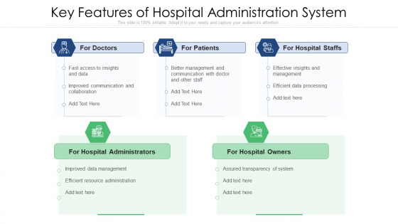 key features of hospital administration system ideas pdf key features of hospital administration system ideas pdf