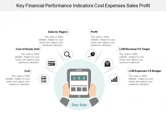 Key Financial Performance Indicators Cost Expenses Sales Profit Ppt Powerpoint Presentation Infographic Template Graphic Images Key Financial Performance Indicators Cost Expenses Sales Profit Ppt Powerpoint Presentation Infographic Template Graphic Images