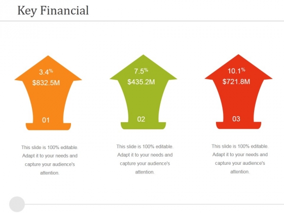 Key Financial Ppt PowerPoint Presentation File Layouts Key Financial Ppt PowerPoint Presentation File Layouts