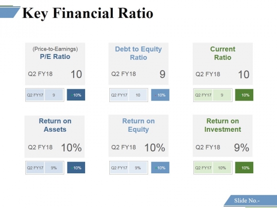 Key_Financial_Ratio_Template_1_Ppt_PowerPoint_Presentation_Visual_Aids_Slides_Slide_1