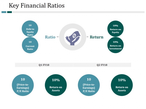Key Financial Ratios Ppt PowerPoint Presentation File Introduction Key Financial Ratios Ppt PowerPoint Presentation File Introduction