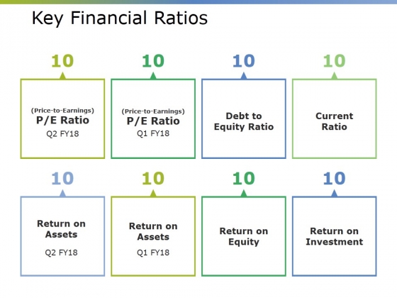 Key Financial Ratios Ppt PowerPoint Presentation Styles Summary Key Financial Ratios Ppt PowerPoint Presentation Styles Summary