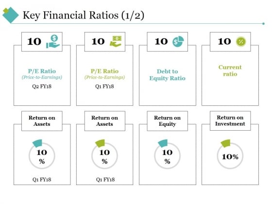 Key Financial Ratios Template 1 Ppt PowerPoint Presentation Gallery Ideas Key Financial Ratios Template 1 Ppt PowerPoint Presentation Gallery Ideas