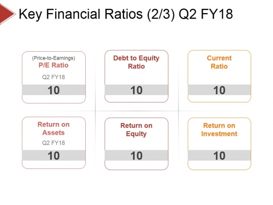 Key_Financial_Ratios_Template_2_Ppt_PowerPoint_Presentation_Icon_Slide_Download_Slide_1