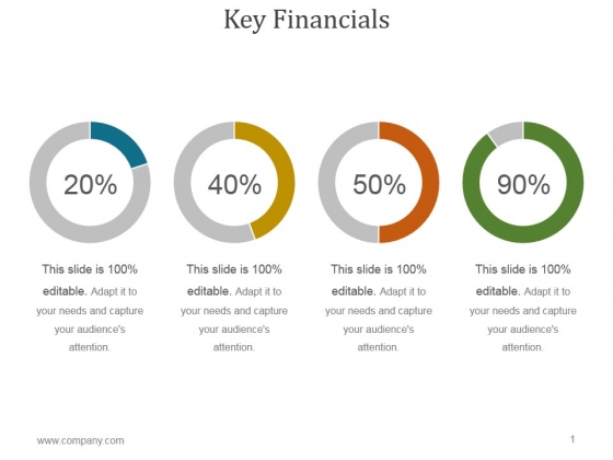 Key Financials Ppt PowerPoint Presentation Template Key Financials Ppt PowerPoint Presentation Template