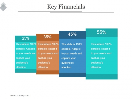 Key Financials Ppt PowerPoint Presentation Templates Key Financials Ppt PowerPoint Presentation Templates