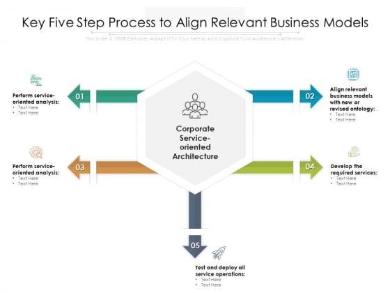 Key Five Step Process To Align Relevant Business Models Ppt PowerPoint Presentation Gallery Objects PDF Key Five Step Process To Align Relevant Business Models Ppt PowerPoint Presentation Gallery Objects PDF
