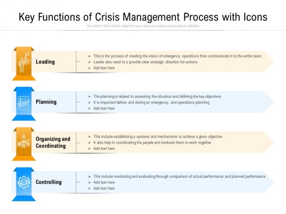 Key Functions Of Crisis Management Process With Icons Ppt PowerPoint Presentation Show Design Ideas PDF Key Functions Of Crisis Management Process With Icons Ppt PowerPoint Presentation Show Design Ideas PDF
