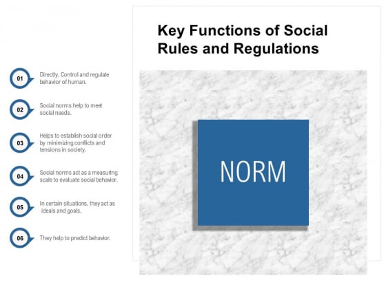 Key Functions Of Social Rules And Regulations Ppt PowerPoint Presentation File Files PDF Key Functions Of Social Rules And Regulations Ppt PowerPoint Presentation File Files PDF