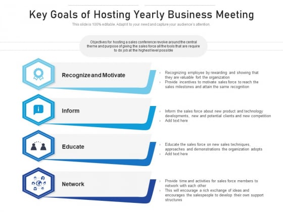 Key Goals Of Hosting Yearly Business Meeting Ppt PowerPoint Presentation Gallery Examples PDF Key Goals Of Hosting Yearly Business Meeting Ppt PowerPoint Presentation Gallery Examples PDF