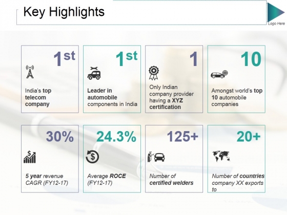 Key Highlights Ppt PowerPoint Presentation Gallery Background Images Key Highlights Ppt PowerPoint Presentation Gallery Background Images