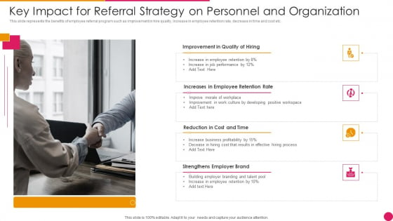 Key Impact For Referral Strategy On Personnel And Organization Information PDF