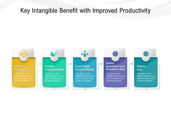 Key Intangible Benefit With Improved Productivity Ppt PowerPoint Presentation Gallery Pictures PDF Key Intangible Benefit With Improved Productivity Ppt PowerPoint Presentation Gallery Pictures PDF