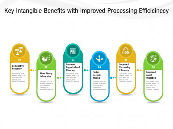 Key Intangible Benefits With Improved Processing Efficicinecy Ppt PowerPoint Presentation File Images PDF Key Intangible Benefits With Improved Processing Efficicinecy Ppt PowerPoint Presentation File Images PDF