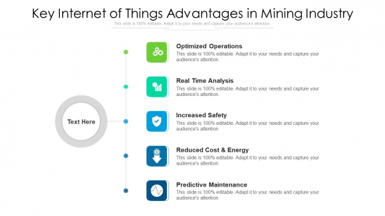 Key Internet Of Things Advantages In Mining Industry Ppt PowerPoint Presentation Icon Show PDF