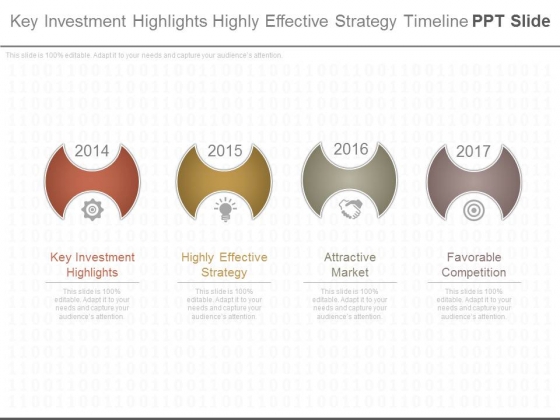 Key Investment Highlights Highly Effective Strategy Timeline Ppt Slide Key Investment Highlights Highly Effective Strategy Timeline Ppt Slide