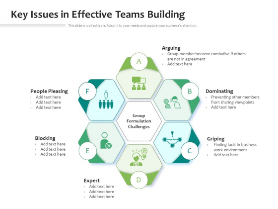 Key Issues In Effective Teams Building Ppt PowerPoint Presentation Gallery Portfolio PDF Key Issues In Effective Teams Building Ppt PowerPoint Presentation Gallery Portfolio PDF