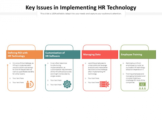 Key Issues In Implementing HR Technology Ppt PowerPoint Presentation Gallery Professional PDF Key Issues In Implementing HR Technology Ppt PowerPoint Presentation Gallery Professional PDF