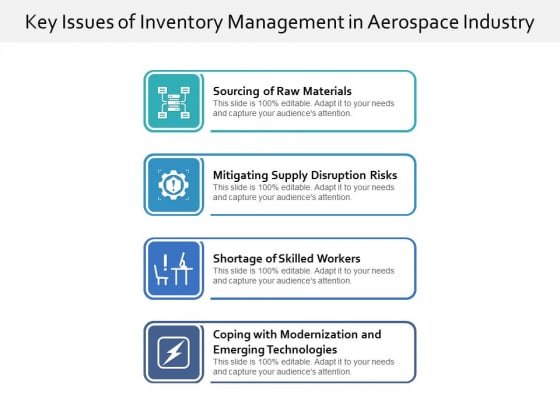Key Issues Of Inventory Management In Aerospace Industry Ppt PowerPoint Presentation Model Graphics Example
