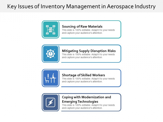 Key Issues Of Inventory Management In Aerospace Industry Ppt PowerPoint Presentation Model Graphics Example Key Issues Of Inventory Management In Aerospace Industry Ppt PowerPoint Presentation Model Graphics Example