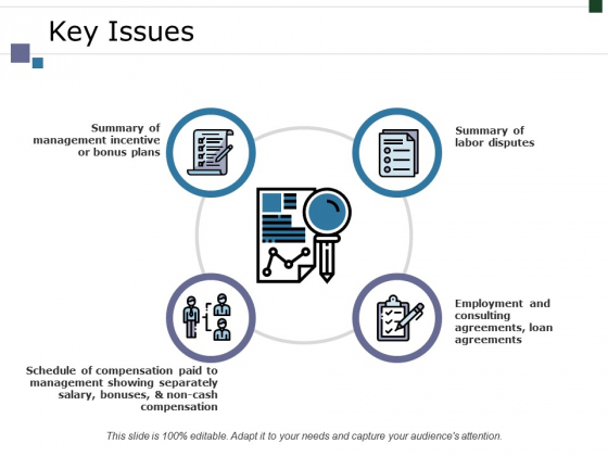 Key Issues Ppt PowerPoint Presentation Infographic Template Example 2015 Key Issues Ppt PowerPoint Presentation Infographic Template Example 2015