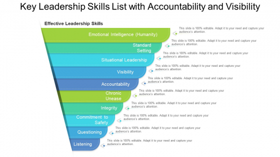 Key Leadership Skills List With Accountability And Visibility Ppt PowerPoint Presentation Icon Topics PDF
