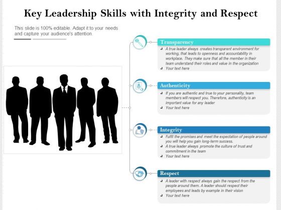 Key Leadership Skills With Integrity And Respect Ppt PowerPoint Presentation Professional Backgrounds PDF Key Leadership Skills With Integrity And Respect Ppt PowerPoint Presentation Professional Backgrounds PDF