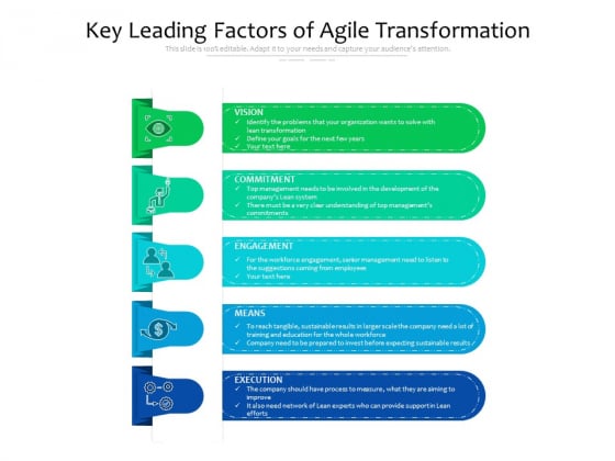 Key Leading Factors Of Agile Transformation Ppt PowerPoint Presentation File Infographic Template PDF Key Leading Factors Of Agile Transformation Ppt PowerPoint Presentation File Infographic Template PDF