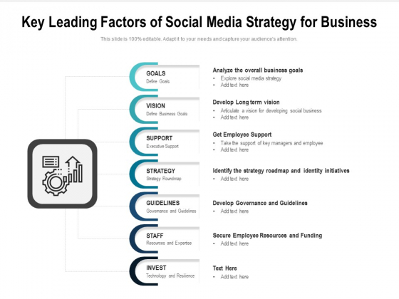 Key Leading Factors Of Social Media Strategy For Business Ppt PowerPoint Presentation Outline Samples PDF Key Leading Factors Of Social Media Strategy For Business Ppt PowerPoint Presentation Outline Samples PDF
