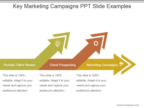 Key Marketing Campaigns Ppt Slide Examples Key Marketing Campaigns Ppt Slide Examples