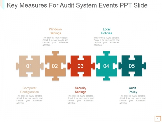 Key Measures For Audit System Events Ppt PowerPoint Presentation Example