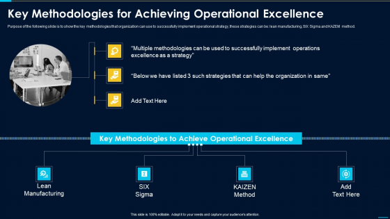 Key Methodologies For Achieving Operational Excellence Guidelines PDF