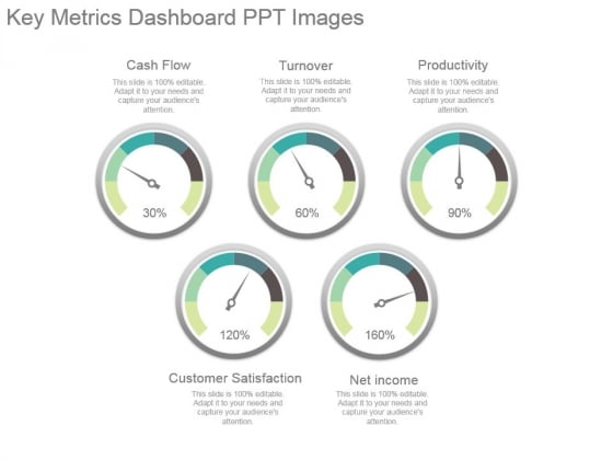 Key Metrics Dashboard Ppt Images Key Metrics Dashboard Ppt Images