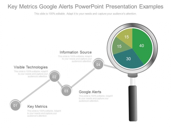 Key Metrics Google Alerts Powerpoint Presentation Examples Key Metrics Google Alerts Powerpoint Presentation Examples