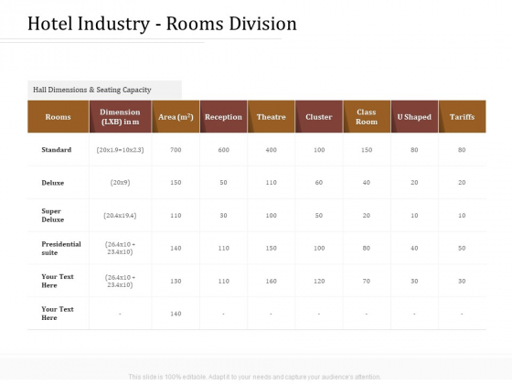 Key Metrics Hotel Administration Management Hotel Industry Rooms Division Background PDF Key Metrics Hotel Administration Management Hotel Industry Rooms Division Background PDF