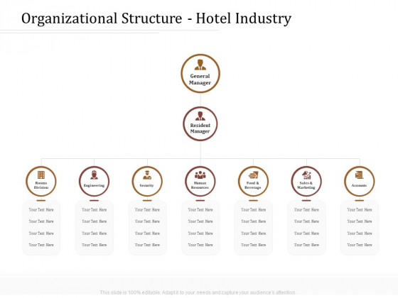 Key Metrics Hotel Administration Management Organizational Structure Hotel Industry Background PDF Key Metrics Hotel Administration Management Organizational Structure Hotel Industry Background PDF