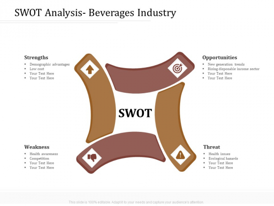 Key Metrics Hotel Administration Management SWOT Analysis Beverages Industry Portrait PDF Key Metrics Hotel Administration Management SWOT Analysis Beverages Industry Portrait PDF
