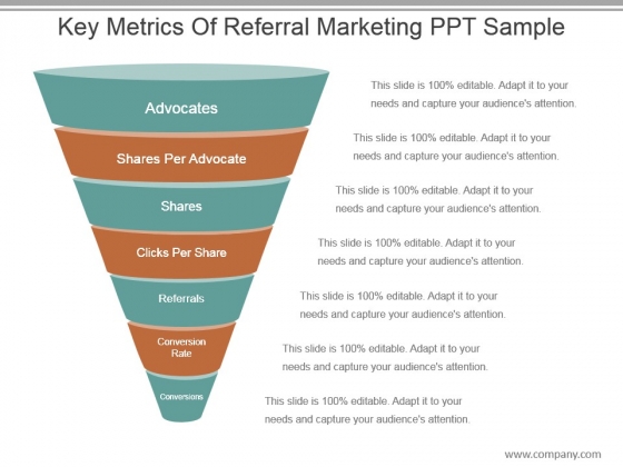 Key Metrics Of Referral Marketing Ppt Sample Key Metrics Of Referral Marketing Ppt Sample