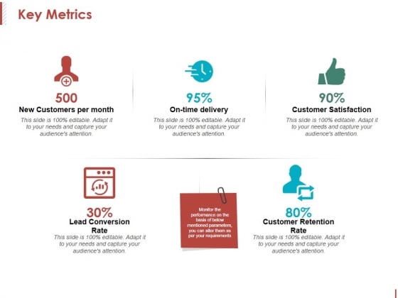 Key Metrics Ppt PowerPoint Presentation Inspiration Format Key Metrics Ppt PowerPoint Presentation Inspiration Format