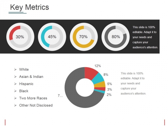 Key Metrics Ppt PowerPoint Presentation Model Professional Key Metrics Ppt PowerPoint Presentation Model Professional