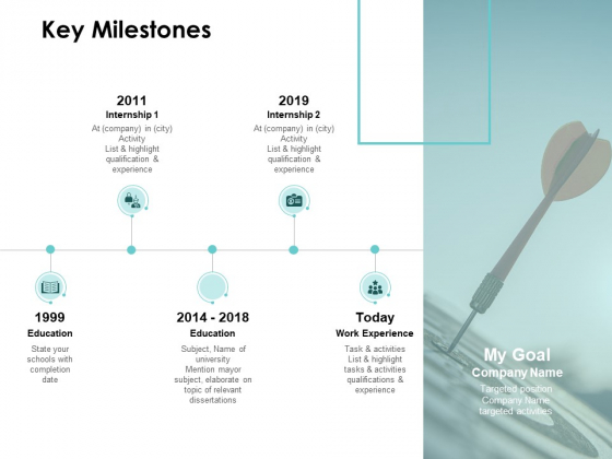 Key Milestones Targets Ppt PowerPoint Presentation Infographic Template Good Key Milestones Targets Ppt PowerPoint Presentation Infographic Template Good