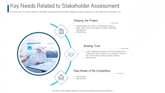Key Needs Related To Stakeholder Assessment Ppt Model Introduction PDF Key Needs Related To Stakeholder Assessment Ppt Model Introduction PDF