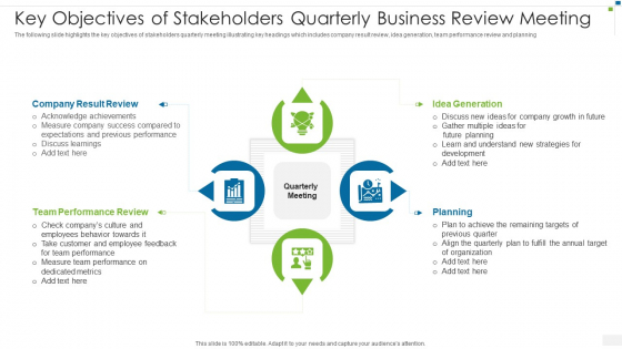 Key Objectives Of Stakeholders Quarterly Business Review Meeting Designs PDF