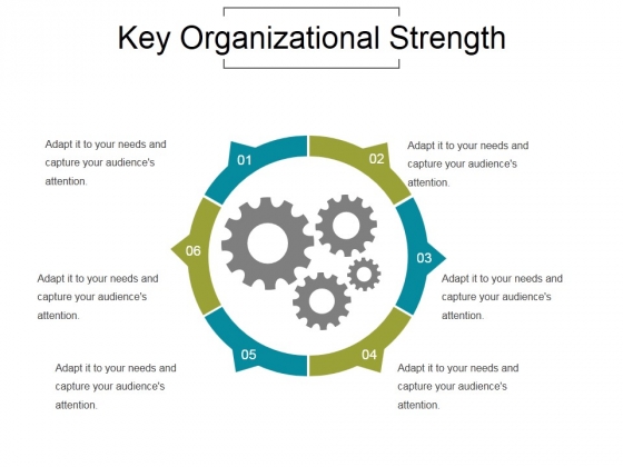 Key Organizational Strength Ppt PowerPoint Presentation Slides