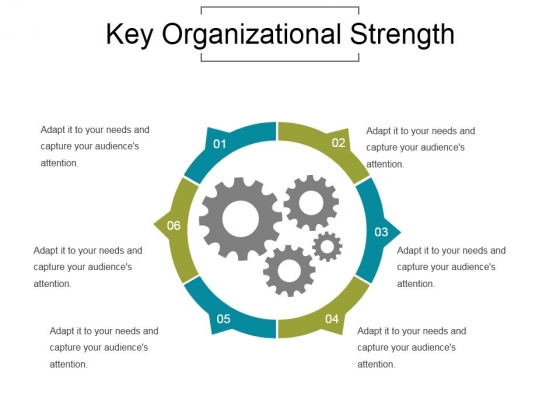 Key Organizational Strength Ppt PowerPoint Presentation Slides Key Organizational Strength Ppt PowerPoint Presentation Slides