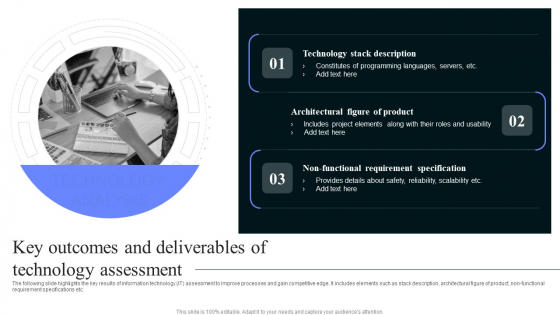 Key Outcomes And Deliverables Of Technology Assessment Ideas PDF